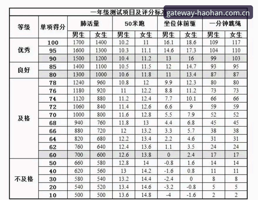浩瀚体育高保障评测 浩瀚体育高保障评测:从下载到登录的操作教程与常见问题解析