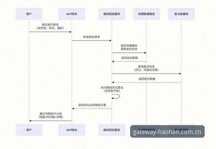 浩瀚体育入口 浩瀚体育官网入口详解:从下载注册到安全体验的全流程指南